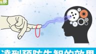 全球每3秒新增一名失智症 医学博士推荐 橡皮筋防失智手指操（视频）