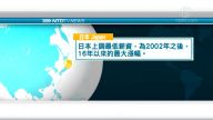 7月25日國際新聞簡訊