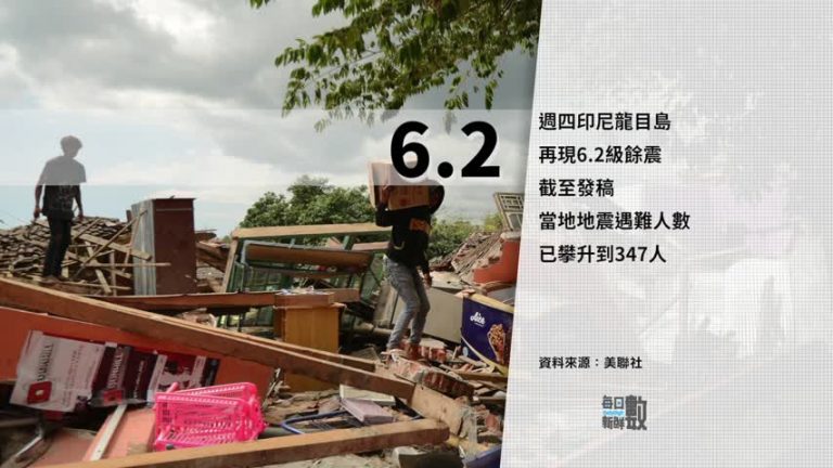 8月9日每日新鮮數