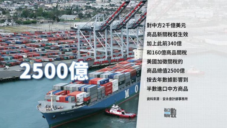 8月31日每日新鮮數