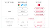 英媒：红芯浏览器不标来源 Google有权禁用