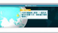 9月9日國際新聞簡訊
