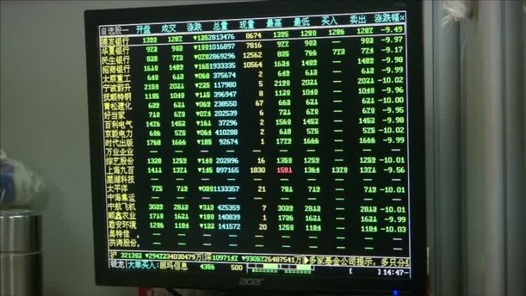 貿易戰升溫 中港股市跌入熊市