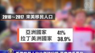 美國移民人口比例破紀錄 亞裔增長最快