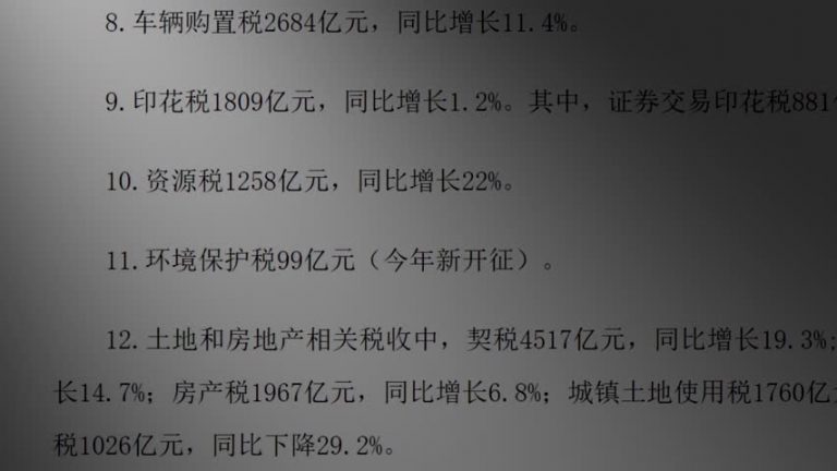 【禁聞】國富民窮 中國財政收入增速高於GDP