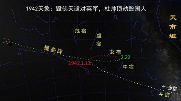 逆天而为痛悔迟50：1942——英中毁佛继天谴，逆天惨劫醒人间（上）