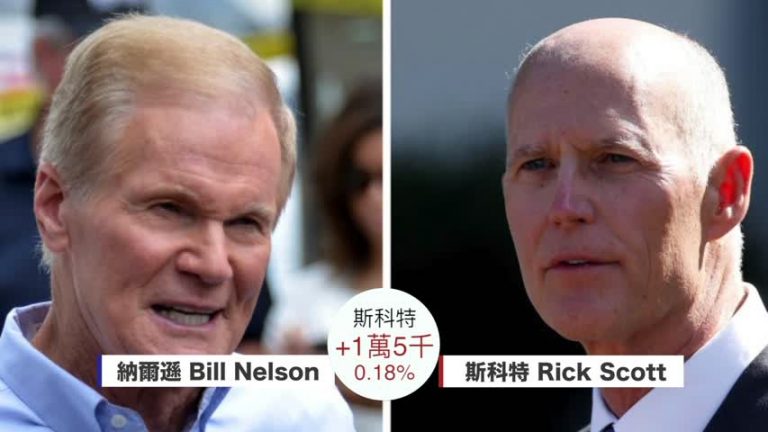 中期選舉完而未結 佛州備受矚目