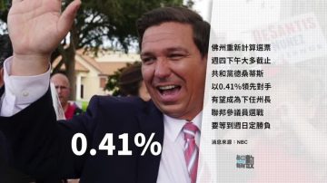 11月15日每日新鮮數