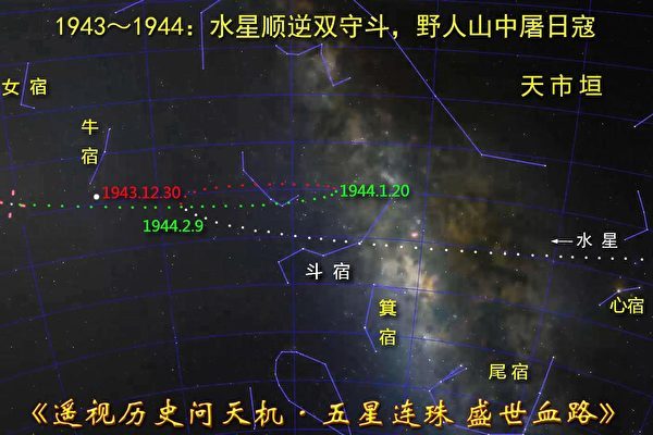 逆天而為痛悔遲58 千年預言在 王者悄歸來 下 古金 孫立人 新唐人中文電視台在線 逆天而為痛悔遲58 千年預言在 王者悄歸來 下 古金 孫立人 新唐人中文電視台在線