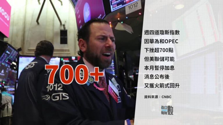 12月6日每日新鮮數
