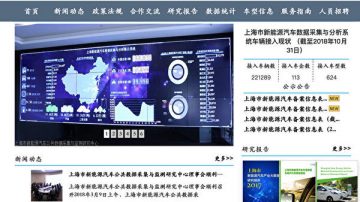 想買電動車？中共將隨時鎖定你位置