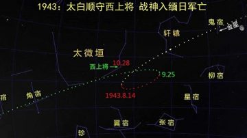 逆天而為痛悔遲56：千年預言在，王者悄歸來（上）