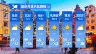12月28日全球天气预报