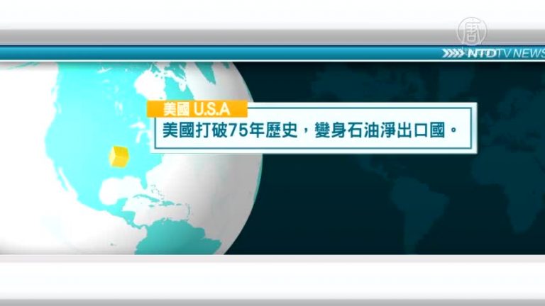 12月10日國際新聞簡訊