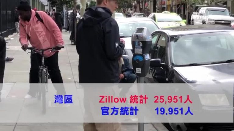 報告：灣區無家可歸者超過官方統計