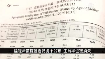 中國一分鐘：陸經濟數據難看乾脆不公布 生育率也被消失