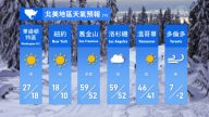 1月31日全球天气预报