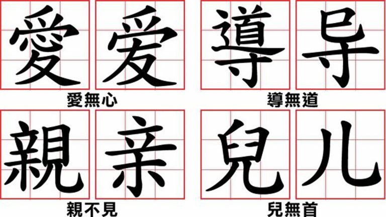 歷史上的今天，1月31日：漢字簡化——神傳文化似水流，抽刀斷水水更流