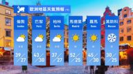 1月3日全球天气预报