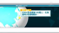 1月14日國際重要訊息