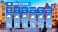 1月16日全球天气预报