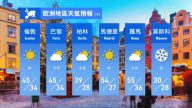 1月2日全球天气预报