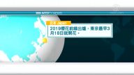 1月28日國際重要訊息