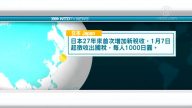 1月6日國際新聞簡訊