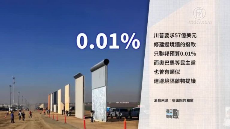 1月11日每日新鮮數