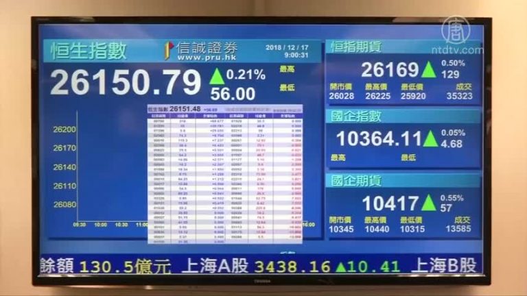 恆指新年最差開局 單日跌715點