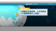 2月19日國際新聞簡訊