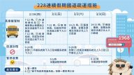 二二八連假國道南下壅塞 疏導措施彙整