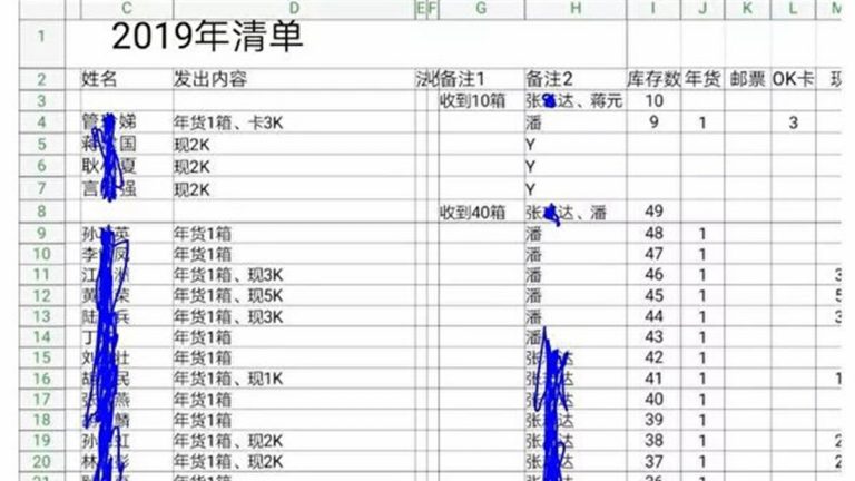 送禮送到反貪局？上海律所老闆被情婦舉報