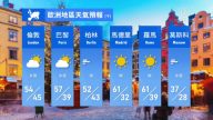 2月20日全球天气预报