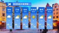 2月5日全球天氣預報