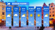 2月7日全球天气预报