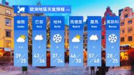 2月2日全球天气预报