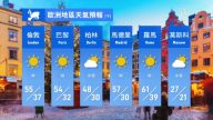 2月14日全球天氣預報