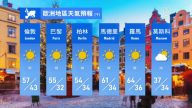 2月15日全球天气预报