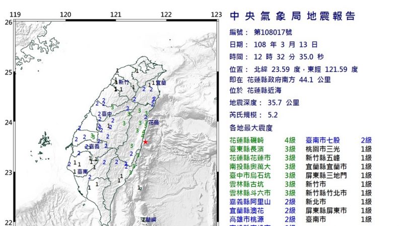 花蓮中午近海地震規模5.2 最大震度4級