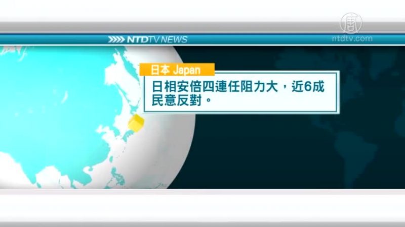 3月20日国际重要讯息