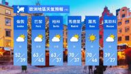 3月23日全球天气预报