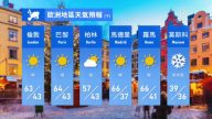 3月29日全球天气预报