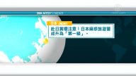 3月7日國際重要訊息