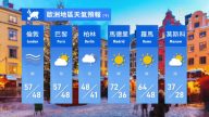 3月15日全球天气预报
