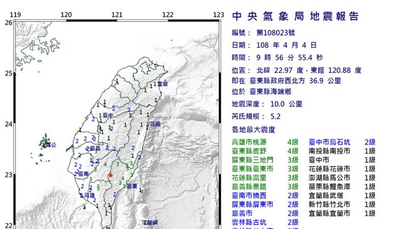 台东有感余震频发最强5.2级 同属一个地震带