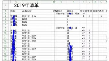 袁斌：從微博「有害信息」的處理公告說起