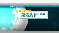 4月29日國際重要訊息