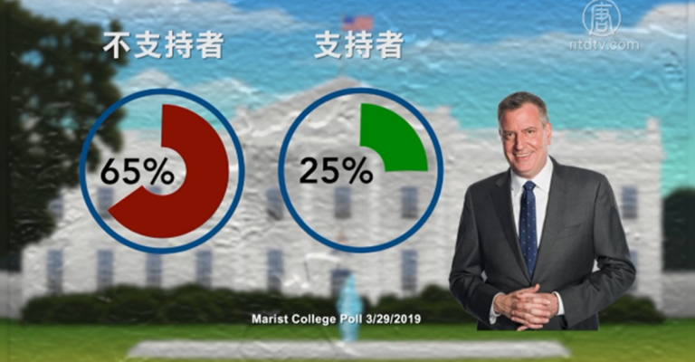 民調：白思豪若競選總統 恐連紐約都拿不下