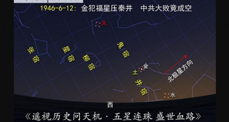 逆天而為痛悔遲62：為誰扛罪遭迫害？忍辱成道天機開（上）